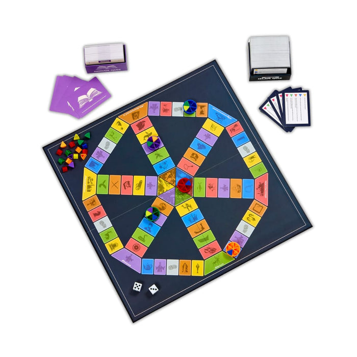 Das Große Islam Quiz